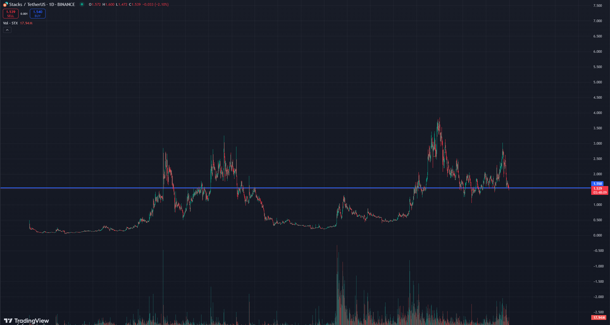 Something.btc tweet media
