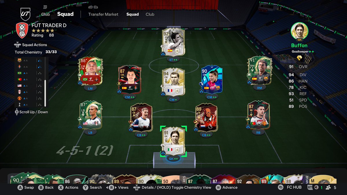 FTD - EAFC Trader/Creator tweet media
