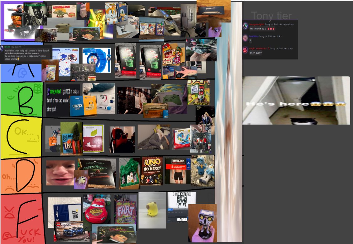I made a tierlist of all my viewers Christmas gifts, what do you guys think?