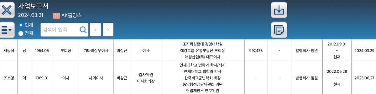 _Autumn___'s tweet photo. @minjoo_hongtae 조소영 권익위 부위원장도 AK홀딩스 사외이사였네요. https://t.co/xX4utep4MK
