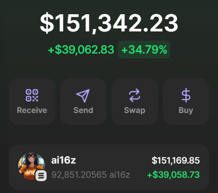 Philanthrop tweet media