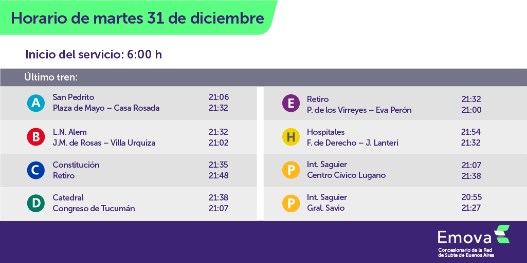 solotransito's tweet image. #Subtes #Premetro  //

Cronograma de cada una de las líneas del #Subte y #Premetro para el martes 31 de diciembre via @Emova_arg