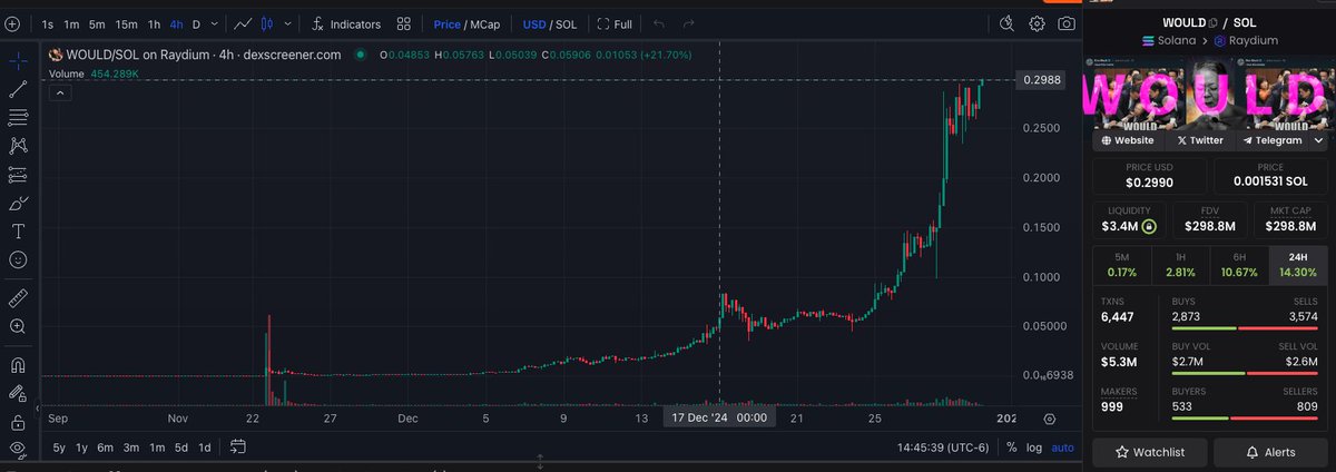 PattyIce tweet media