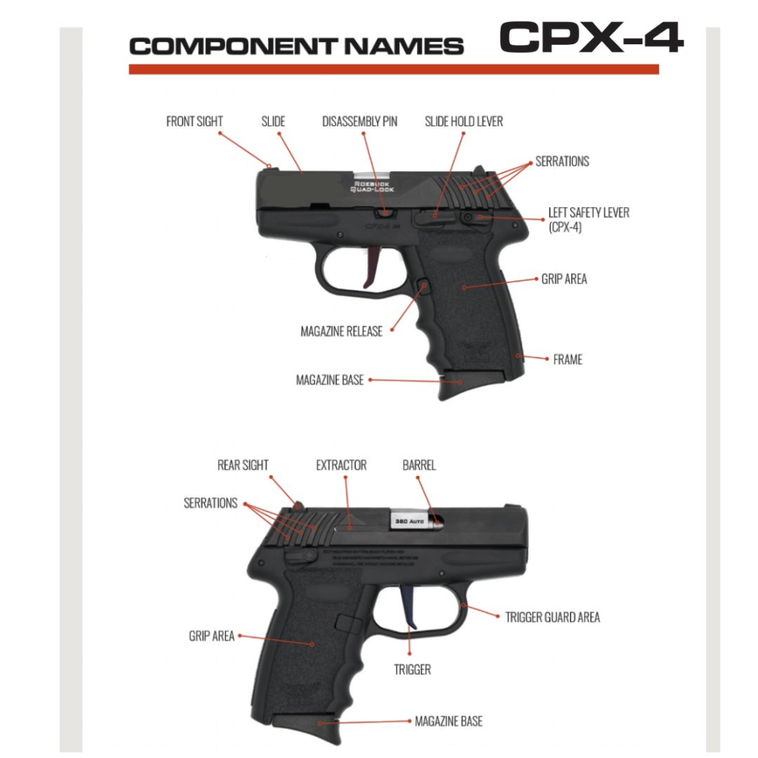 The CPX-4 is a compact, DAO pistol chambered in .380 Auto. Featuring an external safety, optimized recoil system and our own Roebuck Quadlock technology, the CPX-4 is a safe and practical choice for the range or everyday carry.
