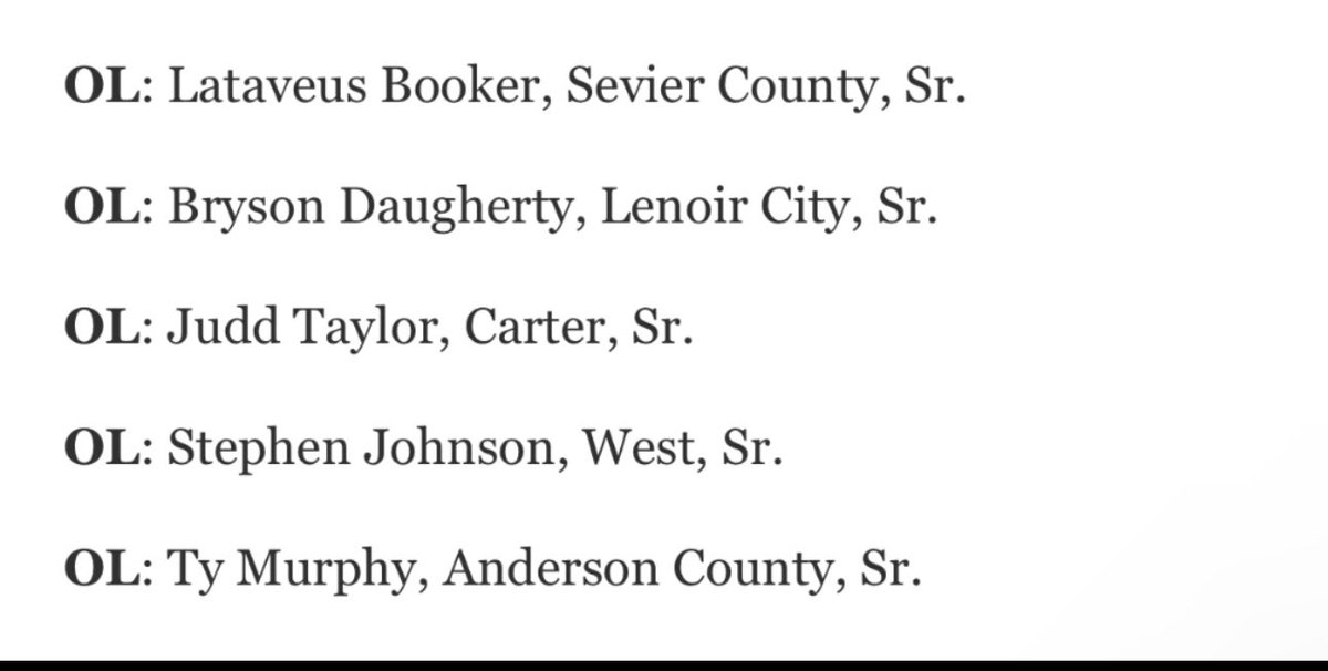 Ty Murphy #57 (OL, Center) (@tymurphy57) on Twitter photo Honored to be named Second Team All-PrepXtra !
<a href="/prepxtra/">PrepXtra</a> <a href="/ACMav4Life/">ACMavFootball</a> <a href="/acmavrecruiting/">Anderson County Maverick Football Recruiting</a> <a href="/MaverickAD1/">GaryTerry</a> <a href="/CoachTLambert/">Tony Lambert</a> <a href="/BuckFitz/">NPA/SUPERMAX 100</a> <a href="/jimbranch78/">Jim Branch</a> Honored to be named Second Team All-PrepXtra !
<a href="/prepxtra/">PrepXtra</a> <a href="/ACMav4Life/">ACMavFootball</a> <a href="/acmavrecruiting/">Anderson County Maverick Football Recruiting</a> <a href="/MaverickAD1/">GaryTerry</a> <a href="/CoachTLambert/">Tony Lambert</a> <a href="/BuckFitz/">NPA/SUPERMAX 100</a> <a href="/jimbranch78/">Jim Branch</a>
