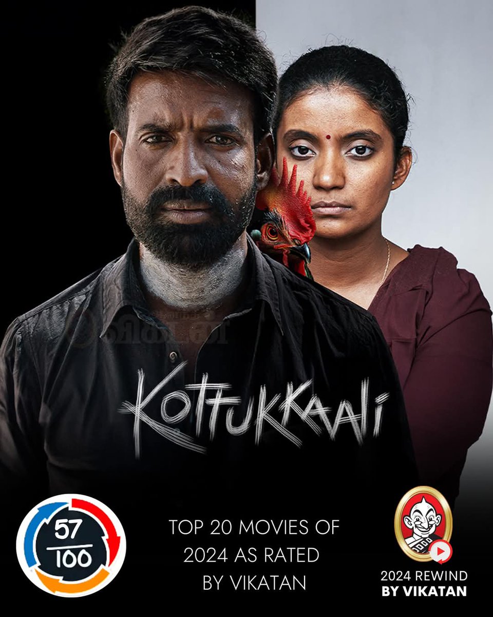 Troll_Cinema's tweet photo. #Kottukali is the Highly Rated Film of 2024 by Vikatan ! https://t.co/FlEpQ26HaF
