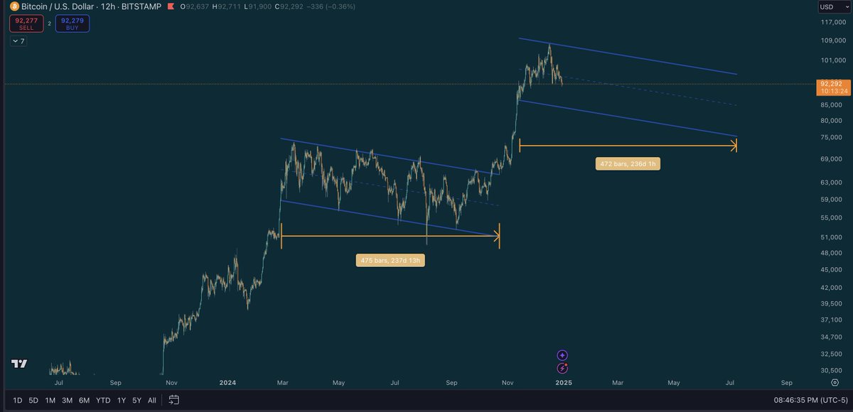 Young trader, are you prepared? 

<a href="/BevyElliott/">Bevragino_</a>
