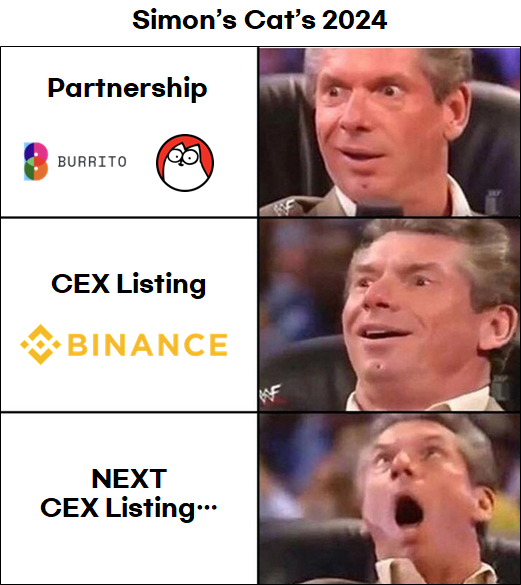 고양이 never die..<a href="/SimonsCatMeme/">Simon's Cat Token</a>