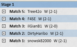 RIPJegantha's tweet photo. 5-0'd and broke modern with reckless pyrosurfer!
heavy inspiration from @Lino1HP's list
(moxfield in comments)
Matchups:
2-1 gb rock
2-1 mirror
2-0 ub asmo
2-1 frogtide
2-1 broodscale opal

 @fireshoes <3 https://t.co/4eTBJbHEoE
