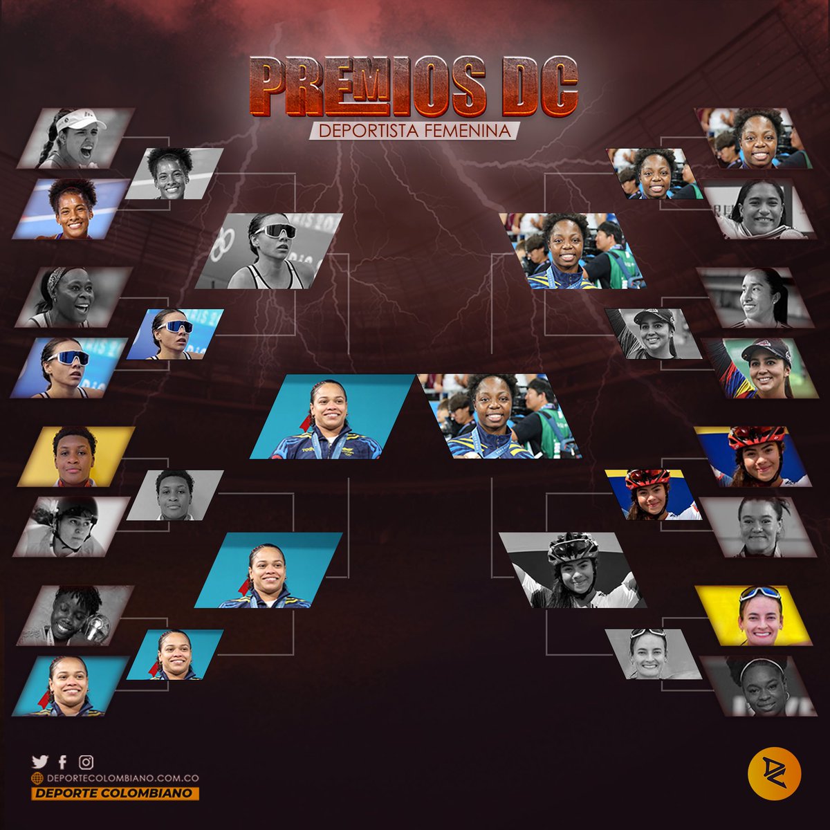 DeportColombia's tweet photo. ¡LLEGARON LAS FINALES 🏆!
Donde iniciaron 16, quedaron 2. Los #PremiosDC llegan a la gran final en todas las categorías.
Desde mañana en la mañana se abrirán las votaciones para definir quiénes serán los deportistas del año 2024.
¡A votar 💛💛💙❤️! https://t.co/PyQUDxactP