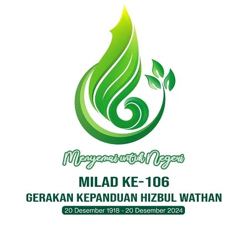 Menyongsong tahun 2025, Gerakan Kepanduan Hizbul Wathan konsisten menyiapkan generasi muda yang handal, mulai dari Tunas Athfal, Athfal, Pengenal, Penghela &amp;Penuntun terus ditempa melalui kegiatan kepanduan
#HizbulWathan #Muhammadiyah #HizbulWathanMuhammadiyah
#TahunBaru2025