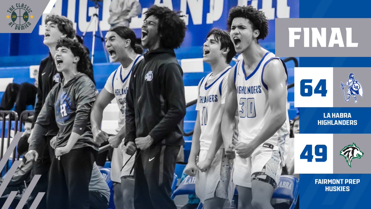 La Habra HS Basketball (@lhhs_basketball) on Twitter photo Highlanders win their final game of the <a href="/ClassicAtDamien/">The Classic at Damien</a> and improve to 15-4 on the season 🏴🏀
<a href="/jae_anderson8/">Jaedon Anderson</a> 24pts 4stls
<a href="/AcenJimenez/">Acen Jimenez</a> 10pts 6asts
Next game: Thursday 1/2/25 at Pilibos Highlanders win their final game of the <a href="/ClassicAtDamien/">The Classic at Damien</a> and improve to 15-4 on the season 🏴🏀
<a href="/jae_anderson8/">Jaedon Anderson</a> 24pts 4stls
<a href="/AcenJimenez/">Acen Jimenez</a> 10pts 6asts
Next game: Thursday 1/2/25 at Pilibos