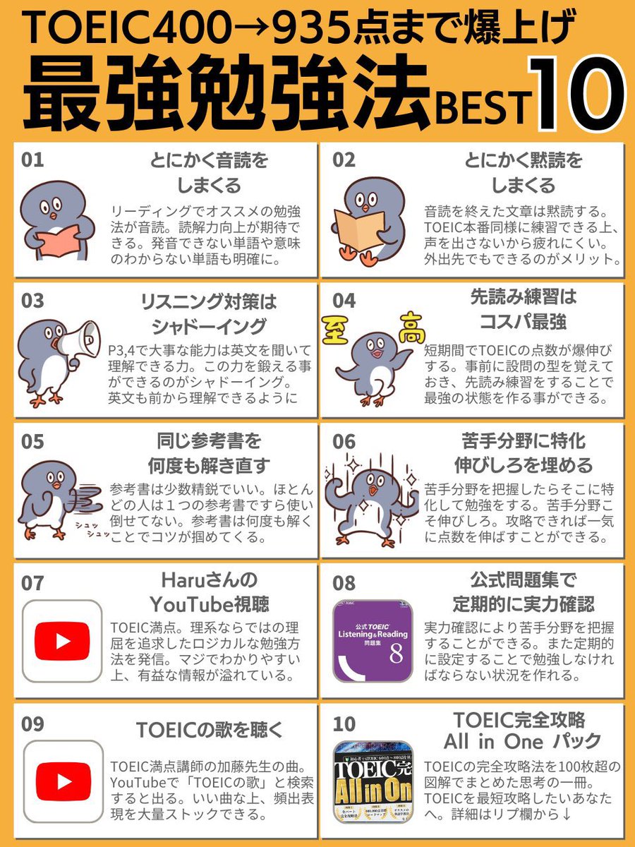 bokitoeic's tweet photo. 2025年こそ最高の1年にしたい人へ
コスパ最強すぎるTOEIC勉強法をシェア
これ極めたら凡人でも1年で900点取れた https://t.co/x6C3aQStAV