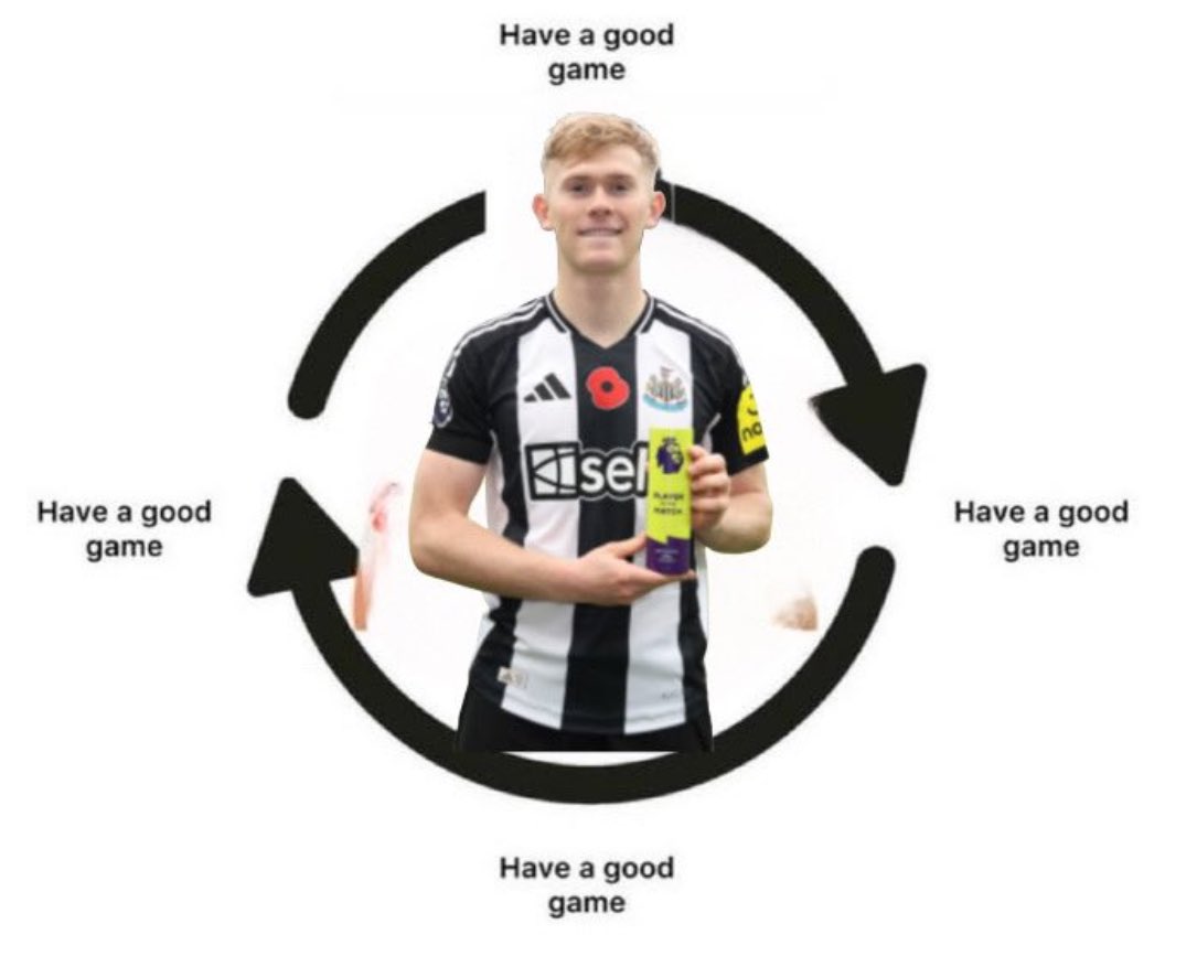 cam_nufc's tweet image. Best LB in the league