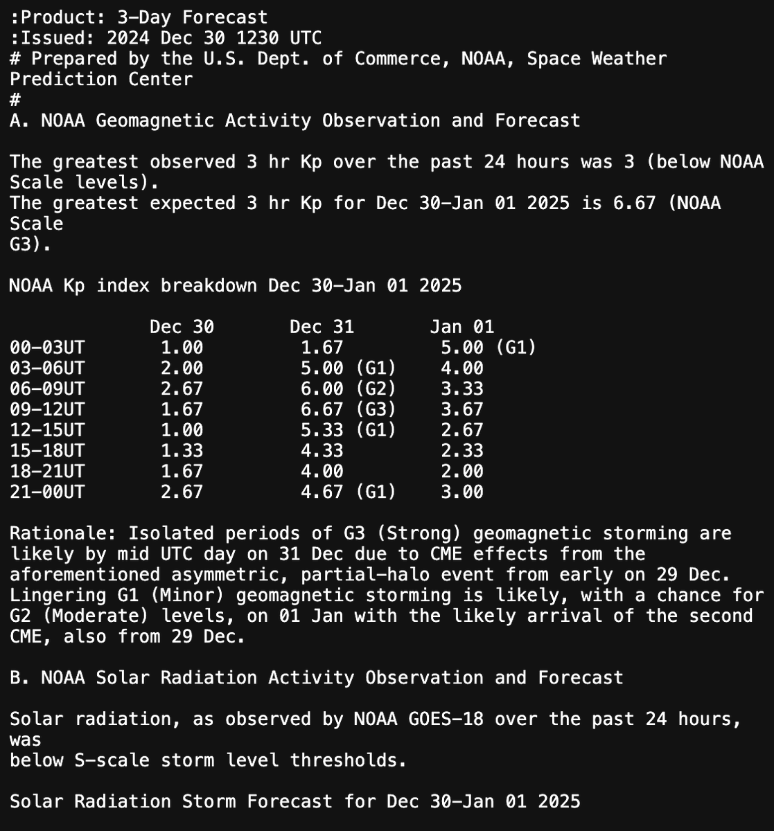 CryptoSays's tweet image. W&amp;amp;P Pivot Day! (1W + 1D).

Closing the year with a strong Solar Storm...

... Because why not. 😅

$BTC $TOTAL

➡️ theikagisystem.com
