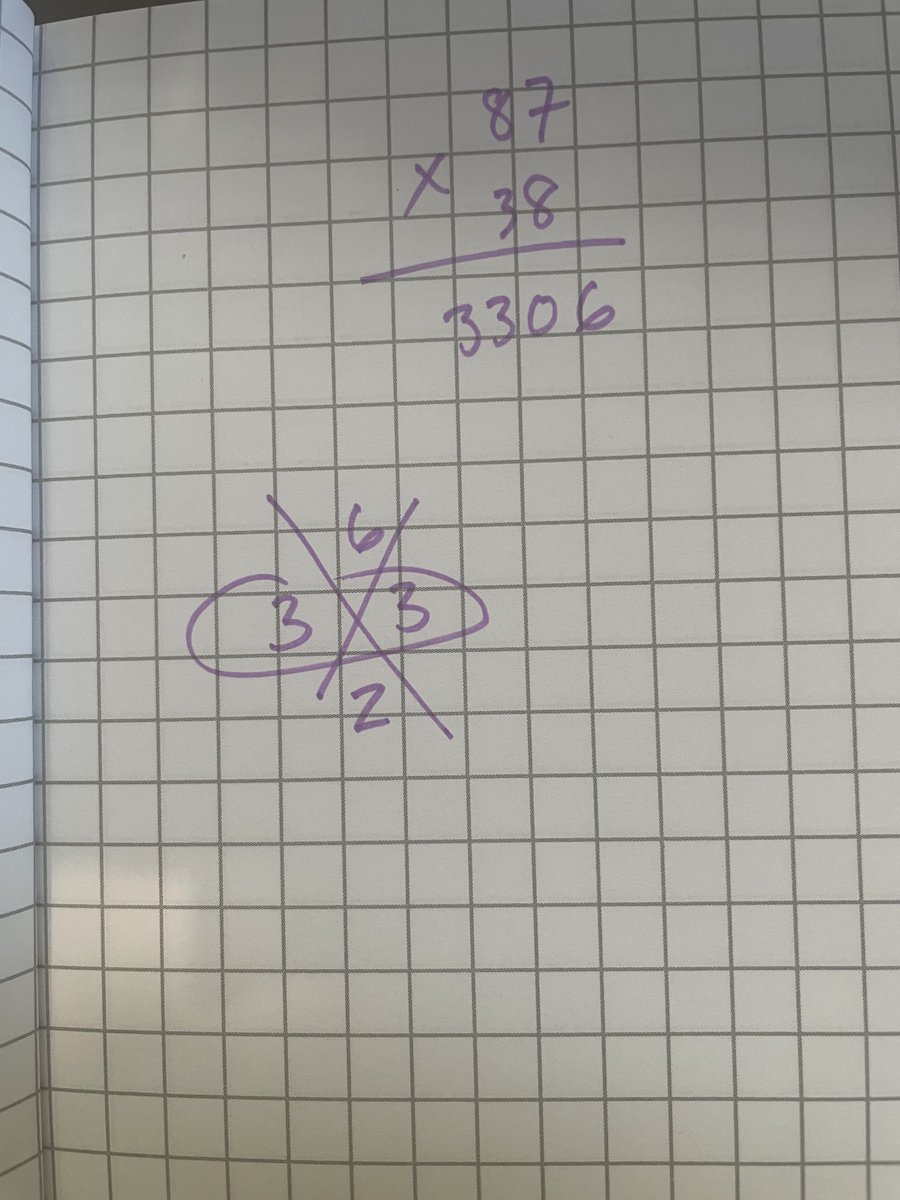 Fawn Nguyen tweet media