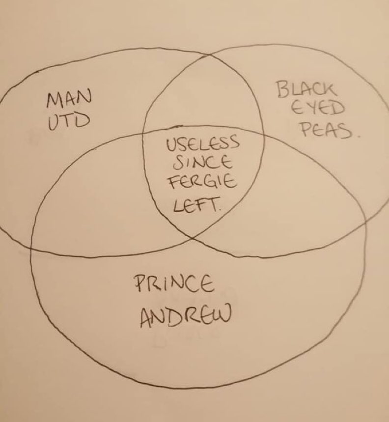 No Context Brits (@nocontextbrits) on Twitter photo 