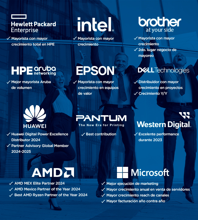 🌟Este 2024 estuvo lleno metas cumplidas para Grupo CVA, gracias a todos nuestros distribuidores, colaboradores y a las marcas que confían en nosotros, tuvimos un año repleto grandes logros 🏆🎖️ Aquí te presentamos algunos de ellos 🤝 ¡Gracias por ser parte de esta historia! 🫵🥳