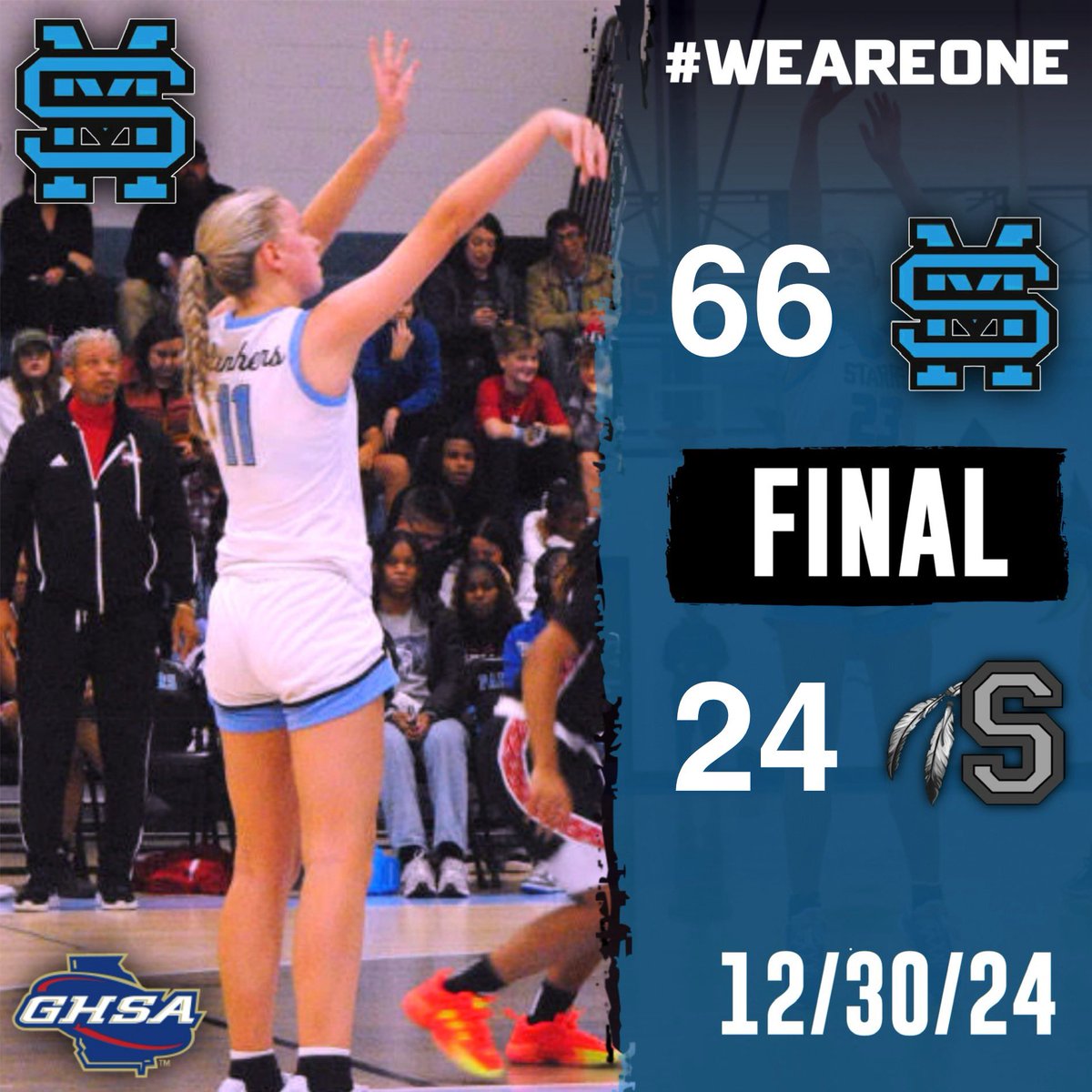 Starr’s Mill GBB (@smhsgirlsbball) on Twitter photo Salem 24
Starr’s Mill 66
TEAM win! Finish 2024 w/ 8-3 record, back to work!
AG Morrison 16p
<a href="/Lindsey_Kopacek/">Lindsey Kopacek</a> 14p
<a href="/Ava_Glover11/">Ava Glover</a> 7p
Sophia Olson 6p
Josie Schwartz 6p
<a href="/avahendrie2025/">avahendrie2025</a> 5p
<a href="/AftynHeiden/">Aftyn Heiden</a> 4p
Gabby Roach 4p
Lilliana Burrows 3p
Maddie Grant 1p
<a href="/KyleSandy355/">Kyle Sandy</a> <a href="/SandysSpiel/">Sandy's Spiel</a> Salem 24
Starr’s Mill 66
TEAM win! Finish 2024 w/ 8-3 record, back to work!
AG Morrison 16p
<a href="/Lindsey_Kopacek/">Lindsey Kopacek</a> 14p
<a href="/Ava_Glover11/">Ava Glover</a> 7p
Sophia Olson 6p
Josie Schwartz 6p
<a href="/avahendrie2025/">avahendrie2025</a> 5p
<a href="/AftynHeiden/">Aftyn Heiden</a> 4p
Gabby Roach 4p
Lilliana Burrows 3p
Maddie Grant 1p
<a href="/KyleSandy355/">Kyle Sandy</a> <a href="/SandysSpiel/">Sandy's Spiel</a>