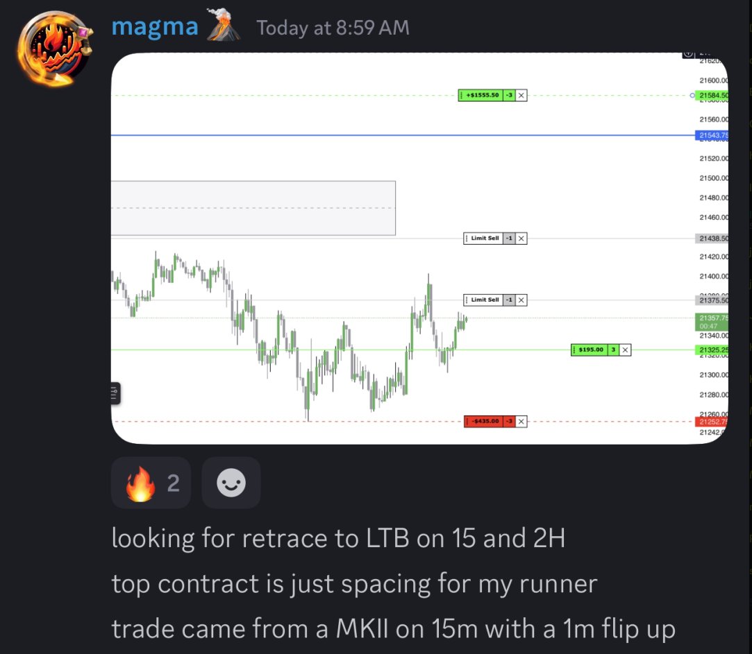 magmamindset's tweet photo. and the trade alert to go along with it 🌋 $nq https://t.co/Tuso9gap2C