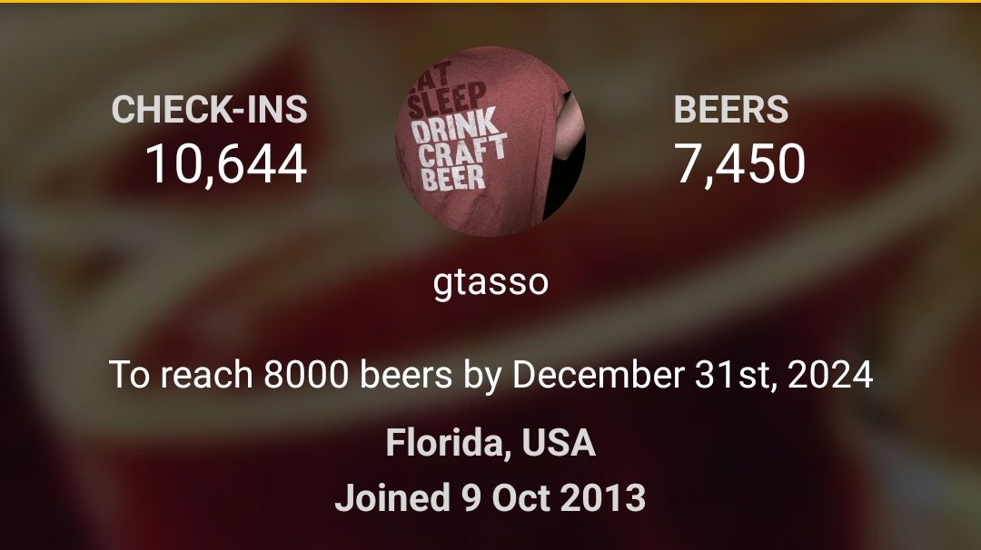 UntappdIreland tweet media