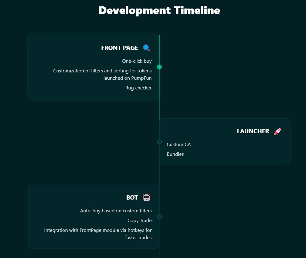 PumpDashdotFun's tweet image. Here is our roadmap for the next days, stay tuned: