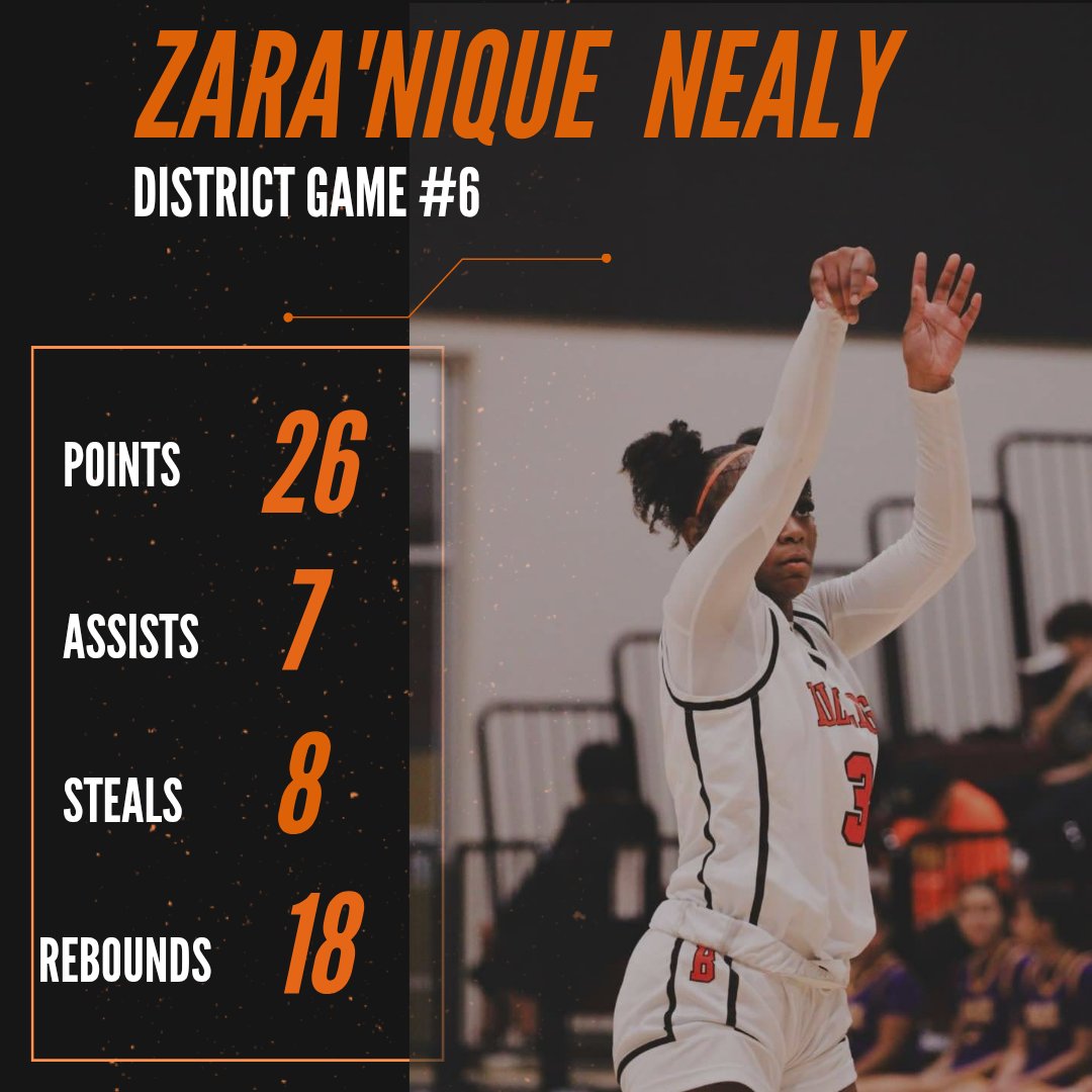 "Hard work pays off. Grateful for the opportunity to contribute to my team’s success with 26 points, 18 rebounds, 8 steals, and 7 assists in District Game #6. Still focused on improving every day. 🏀 #StudentAthlete #TeamFirst"