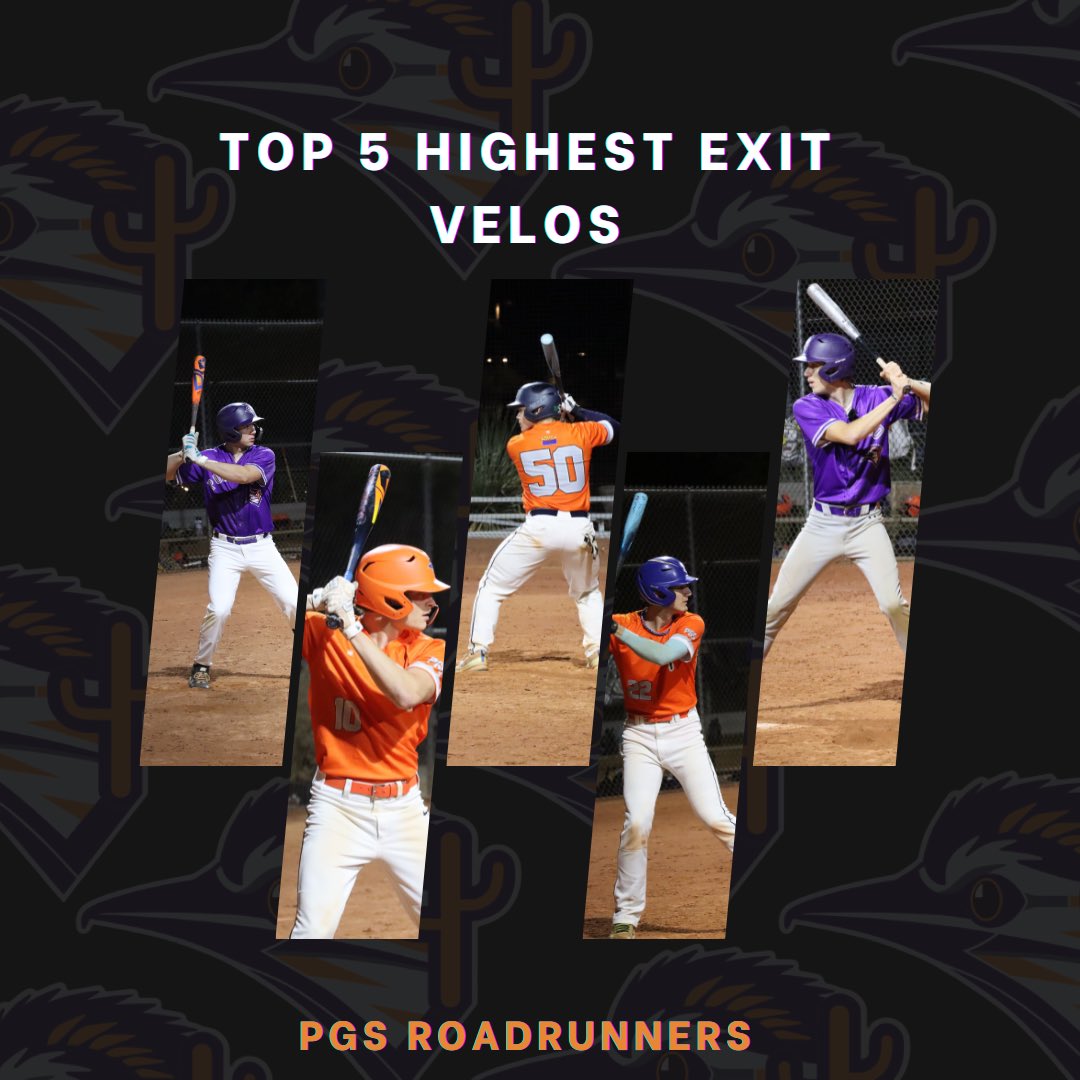 Post Grad Sports Baseball (@pgs_baseball) on Twitter photo π₯TOP 5 FALL EXIT VELOSπ₯
<a href="/BurkyKB87/">Kyle Burchowycz</a> - 105.4
<a href="/MichaelDeBratto/">Michael</a> - 104
<a href="/KadenHorwood/">Kaden Horwood</a> - 101.9
<a href="/collis_cod46343/">Cody collis</a> - 99
<a href="/DaneSpayd/">Dane Spayd</a> - 98.8
π Rapsodo Hitting Verified
π Uncommitted 2025s
#postgrad #roadrunners #arizona π₯TOP 5 FALL EXIT VELOSπ₯
<a href="/BurkyKB87/">Kyle Burchowycz</a> - 105.4
<a href="/MichaelDeBratto/">Michael</a> - 104
<a href="/KadenHorwood/">Kaden Horwood</a> - 101.9
<a href="/collis_cod46343/">Cody collis</a> - 99
<a href="/DaneSpayd/">Dane Spayd</a> - 98.8
π Rapsodo Hitting Verified
π Uncommitted 2025s
#postgrad #roadrunners #arizona