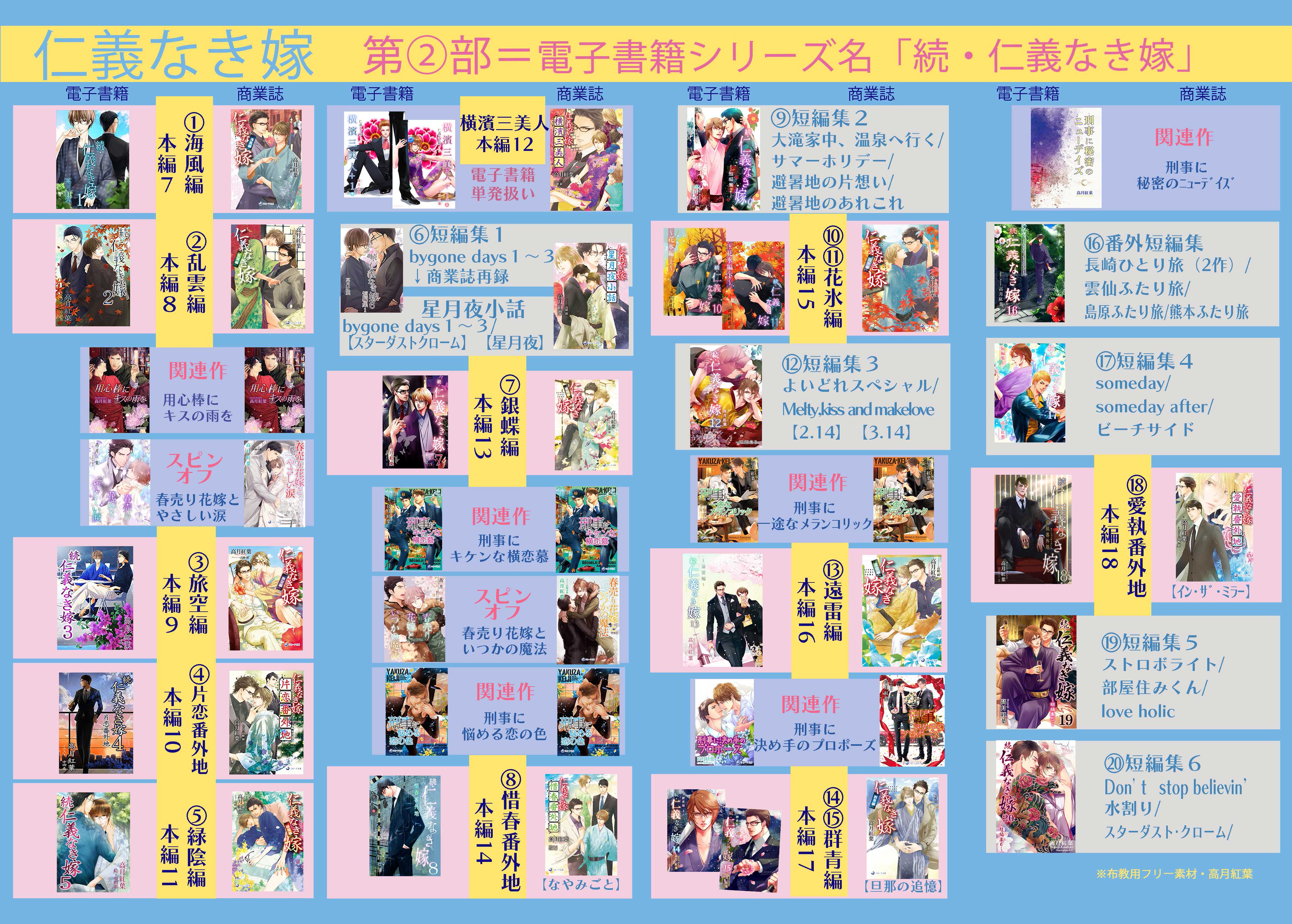❖ 仁義なき嫁シリーズ 高月紅葉先生 20冊 高月紅葉 on X: 
