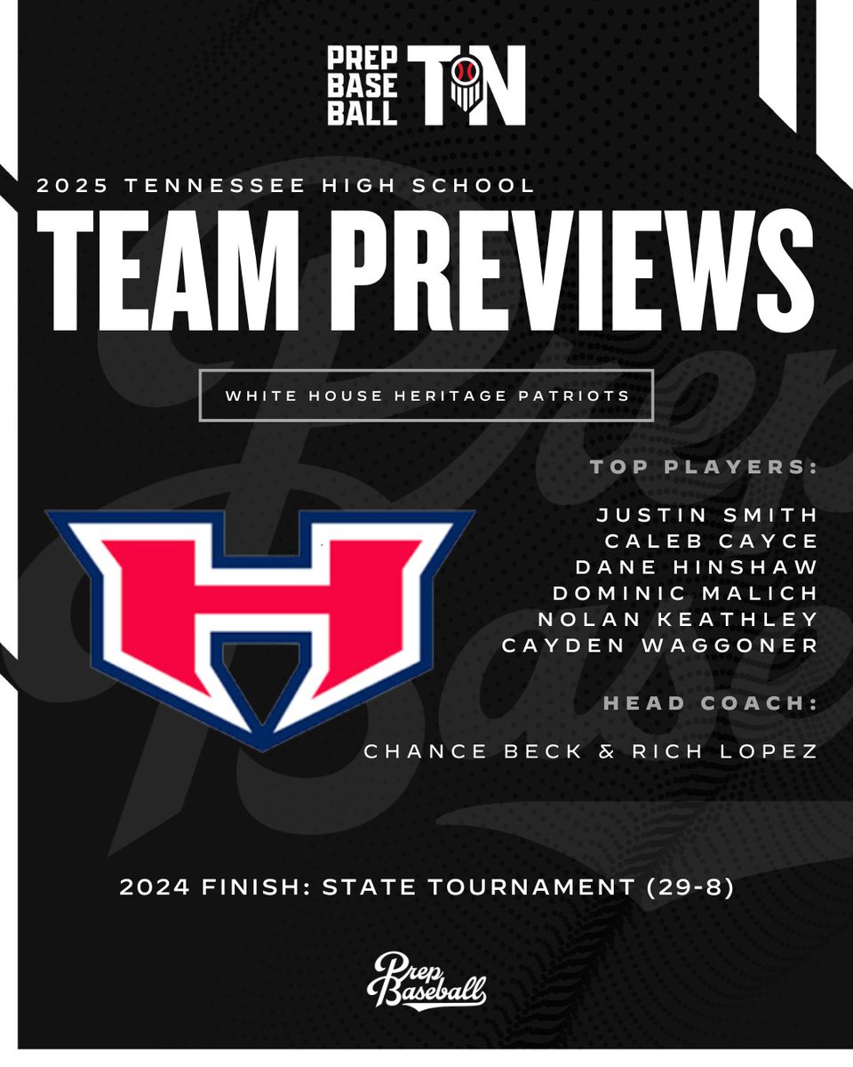 Prep Baseball Tennessee tweet media