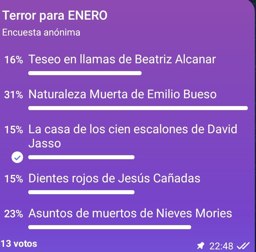 Ivanledesma's tweet photo. Querid@s autores, que sepáis que acaba de comenzar la votación del libro que se lee de Terror  Enero, en el Club de Lectura de Medianoche y la cosa se está poniendo candente.... https://t.co/HiDyrPty4G