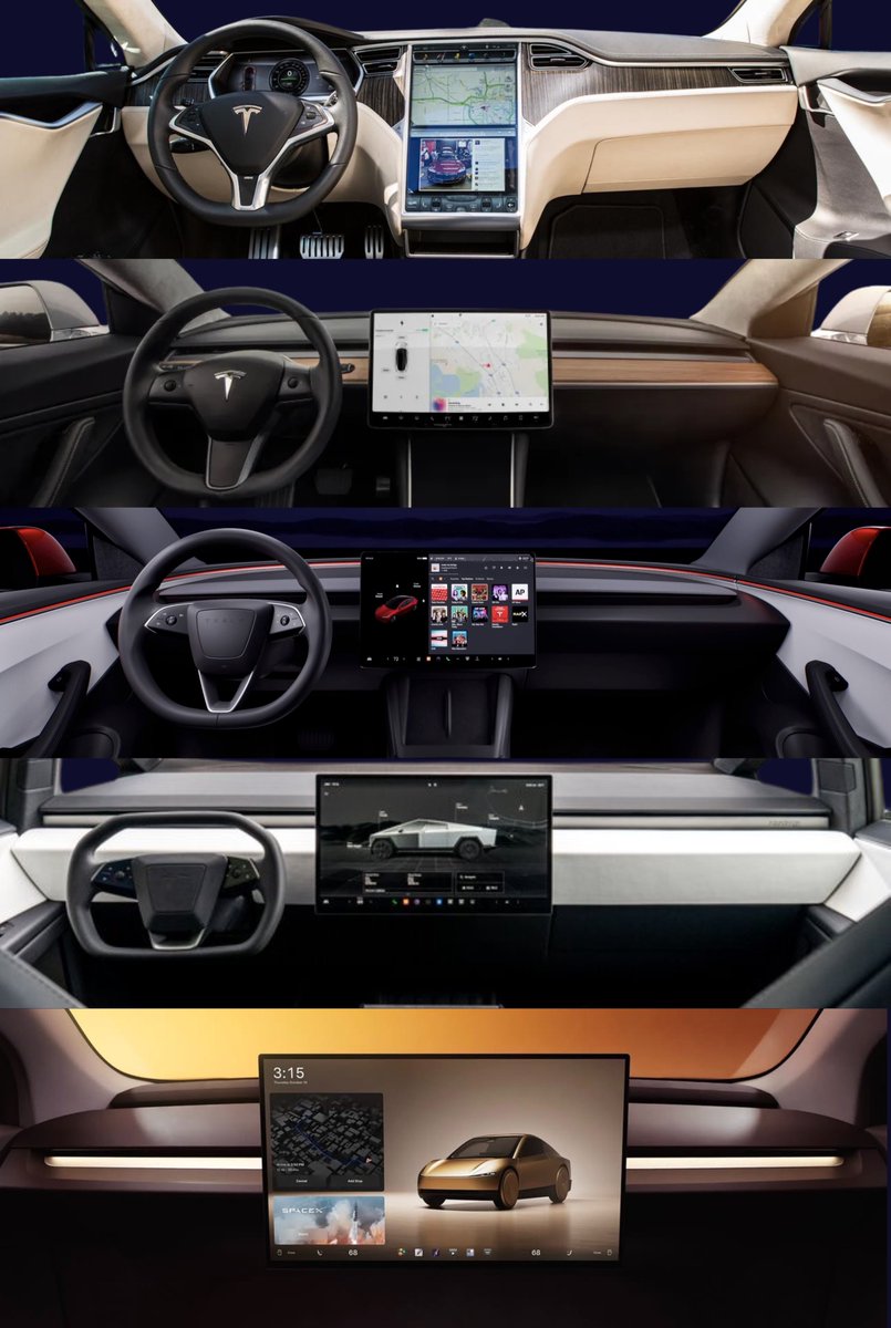 Tesla Interior Evolution