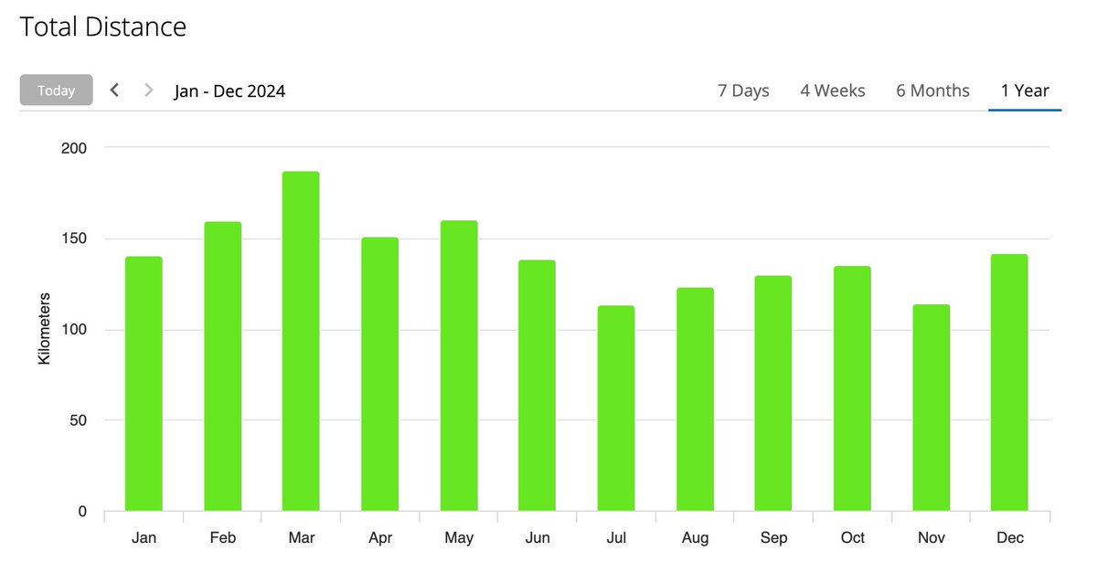 Maarten Tibau 🅰️ 🇧🇪 | 🦋 maartentibau.be 🦋 tweet media