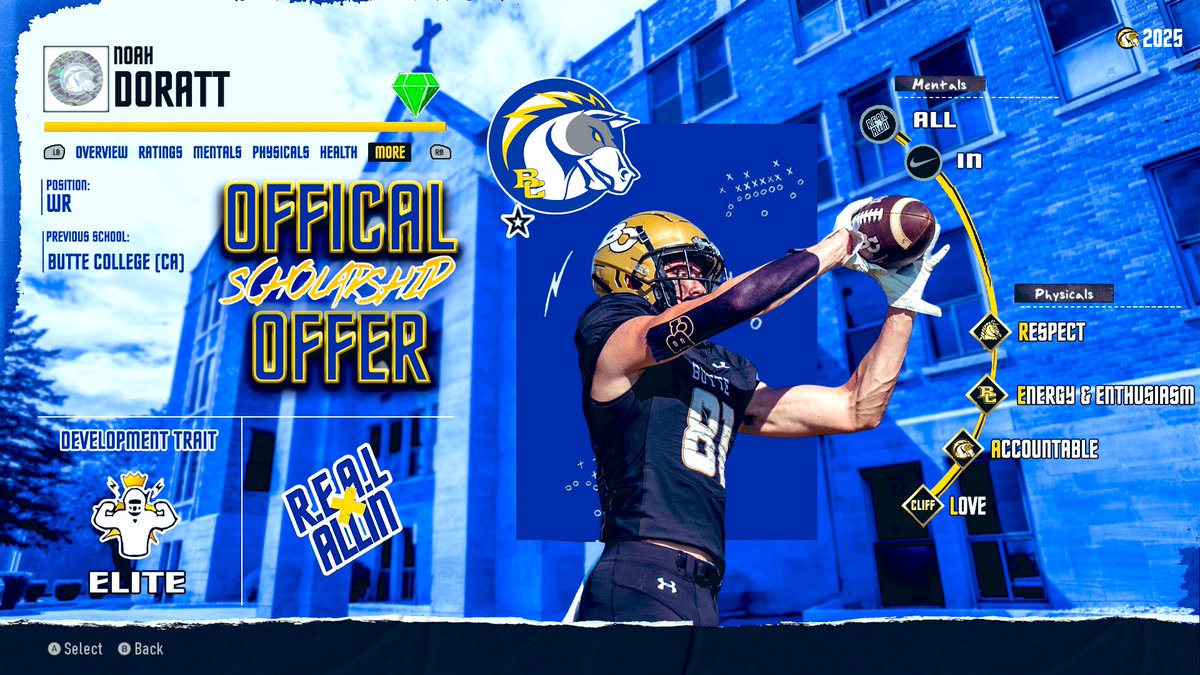 Noah Doratt (@noahdoratt1) on Twitter photo Blessed and thankful to receive an offer from <a href="/CoachLaDage/">Shane LaDage</a>! And his program!!
<a href="/Coach_Snelling/">Coach Snelling</a> <a href="/KelvinJeffrey85/">Kelvin Jeffrey</a> <a href="/CoachBSmith12/">Brenden Smith</a> <a href="/CoachFunk55/">WFunk</a> <a href="/CoachPhipps8/">Matt Phipps</a> <a href="/jucomadefb/">jucomadefootball</a> <a href="/coachcurtis42/">Coach Curtis</a> @NE_Ok_HS_Sports <a href="/CarsonStrong_/">Carson Strong</a> <a href="/SCOT_FB/">Small College Football Offer Tracker</a> Blessed and thankful to receive an offer from <a href="/CoachLaDage/">Shane LaDage</a>! And his program!!
<a href="/Coach_Snelling/">Coach Snelling</a> <a href="/KelvinJeffrey85/">Kelvin Jeffrey</a> <a href="/CoachBSmith12/">Brenden Smith</a> <a href="/CoachFunk55/">WFunk</a> <a href="/CoachPhipps8/">Matt Phipps</a> <a href="/jucomadefb/">jucomadefootball</a> <a href="/coachcurtis42/">Coach Curtis</a> @NE_Ok_HS_Sports <a href="/CarsonStrong_/">Carson Strong</a> <a href="/SCOT_FB/">Small College Football Offer Tracker</a>