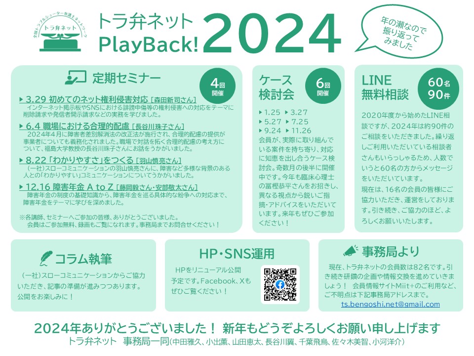 toraben_net's tweet photo. 早いもので、2024年も大みそかを迎えましたね。
2024年の活動をまとめたPlay Back!ポストカードを作成しました。

今年も大変お世話になりました。
振り返ってみるととても充実した１年でした。

どうもありがとうございました！
来年もどうぞよろしくお願いいたします。
#PlayBack2024 https://t.co/HAIAO2FVtf