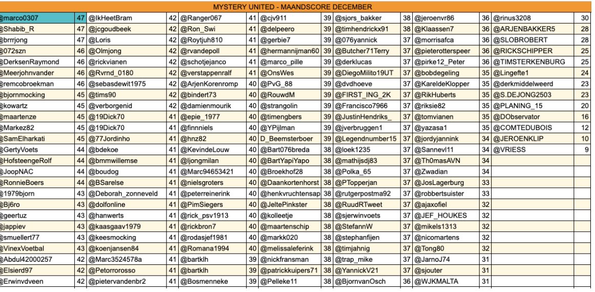 Alle13fout tweet media