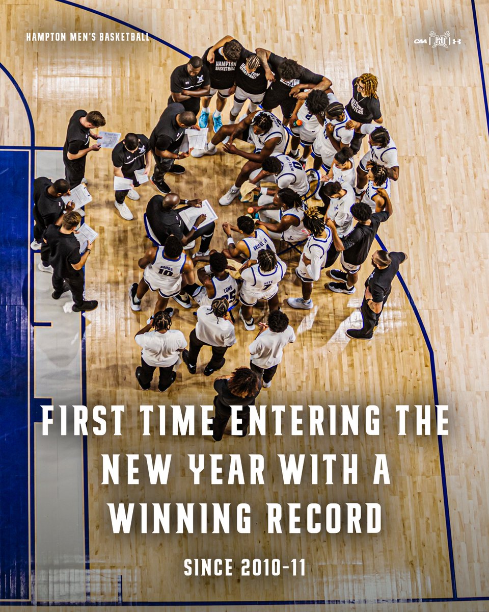 hupirates_mbb's tweet photo. heading into January on a high note 📈

#WeAreHamptonU https://t.co/HCZGMt69Hn