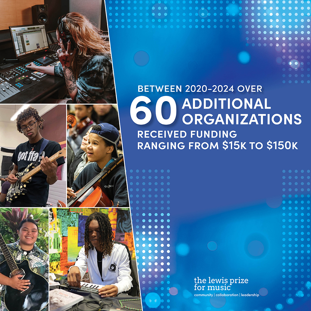 The Lewis Prize for Music tweet media