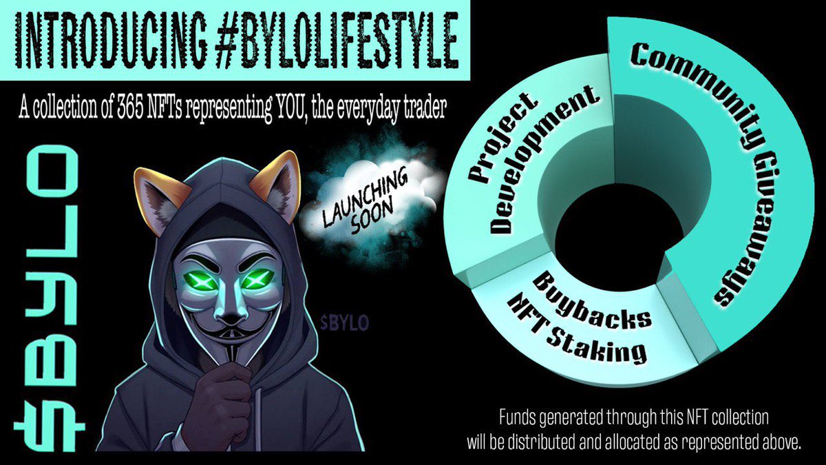 RobertBYLO's tweet photo. 01012025 live!
.0365 ETH
365 total supply. Everyday #Bylo traders.
ROUGHLY $400 raffle for every 10 minted.
All wallets stay in the pool for raffles even if they win. That’s 36 times you could win!
$Bylo and hold
#ByloLifestyle
https://t.co/eCbvw0sMYo
@ShytoshiKusama https://t.co/6GPiJ2FsNZ