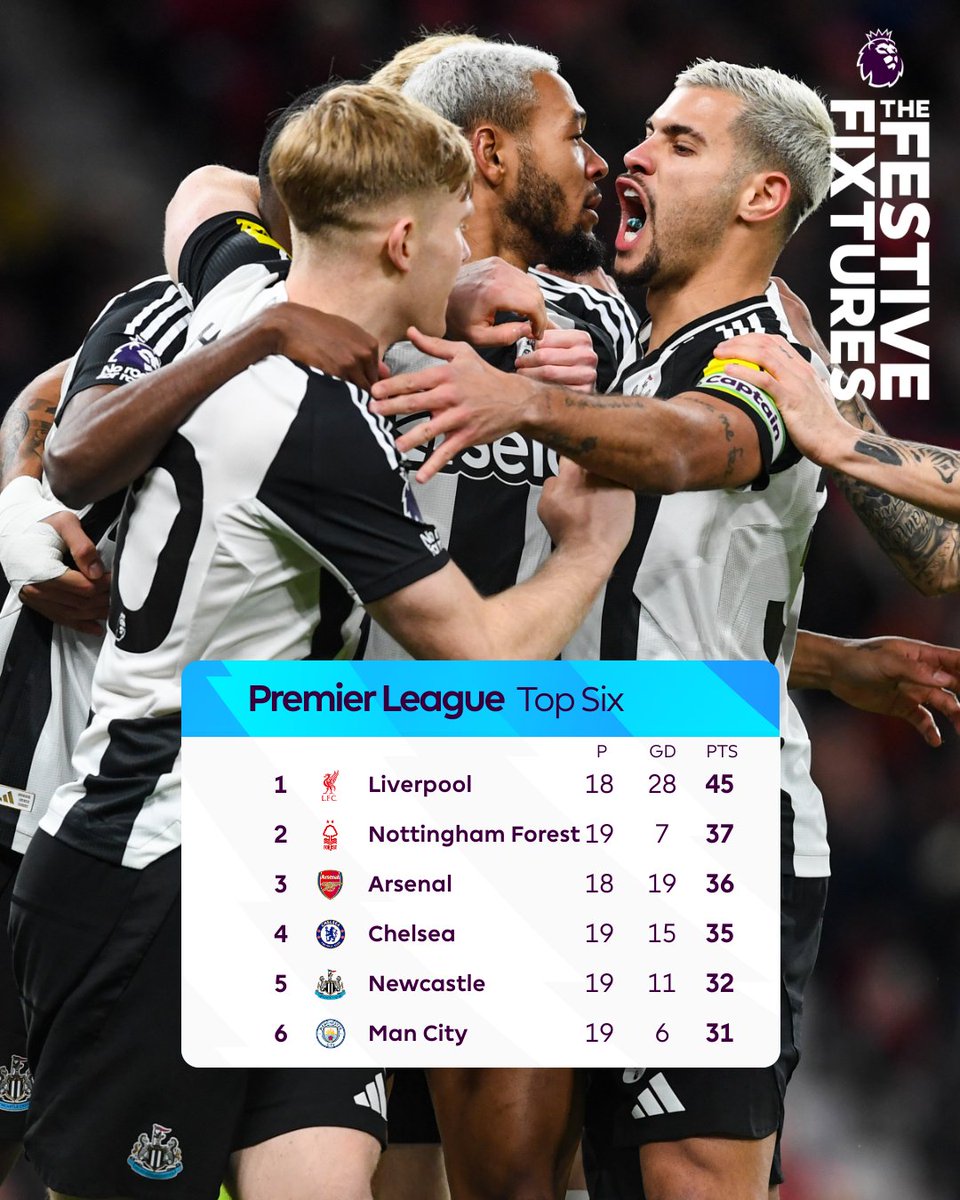 Newcastle close the gap to fourth place to just three points 👀