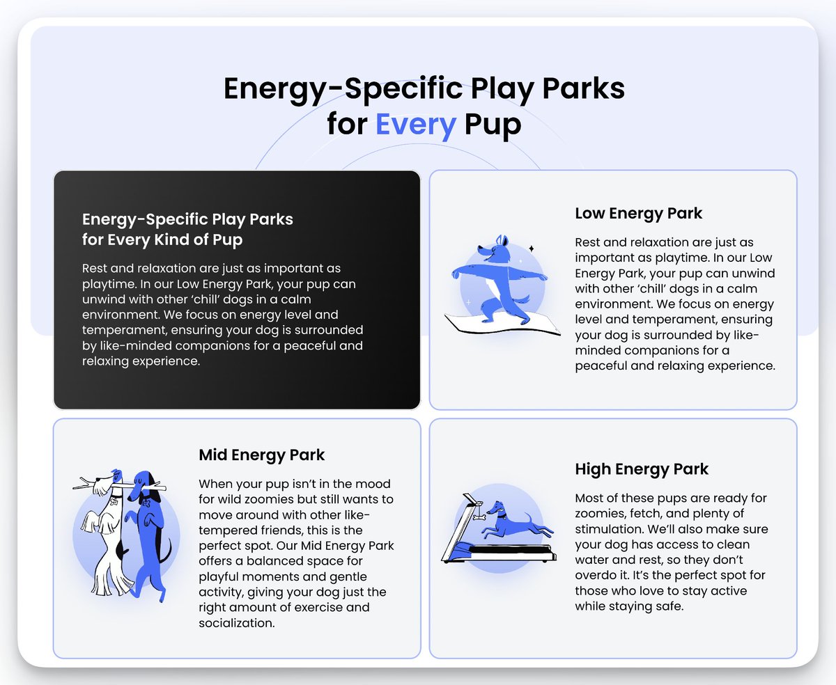 Other dog daycares didn't meet our standards, so we built own own. 

We’ve created a space where your pup can thrive—socially, physically, and mentally. From spacious play areas to climate-controlled environments, every detail is designed with your dog’s safety in mind.