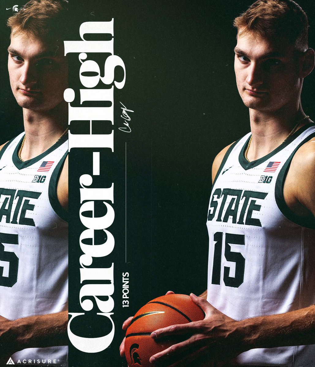 Michigan State Men's Basketball tweet media