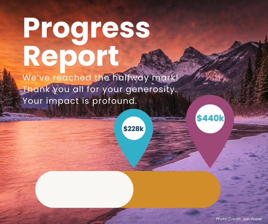 Canmore Hospital Foundation tweet media