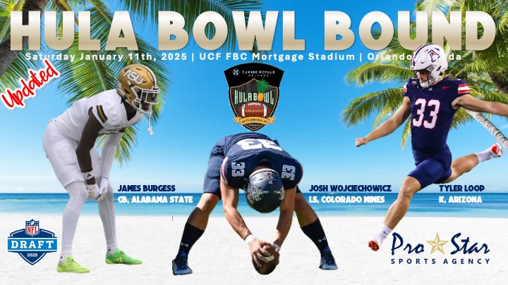 Yep.  Things happen fast around here!  We just got word that <a href="/wojinator32/">Josh Wojciechowicz</a> will be joining <a href="/tyler_loop/">Tyler Loop</a> and <a href="/jsmoove_002/">James “JB” Burgess Jr</a> at the <a href="/Hula_Bowl/">Hula Bowl</a>!  #ProStarFamily 🤙

Fun Hula Bowl Fact: our own <a href="/JBakerProStar/">Jon Baker</a> kicked a 48 yard FG in the 1995 Hula Bowl before going on to play for the