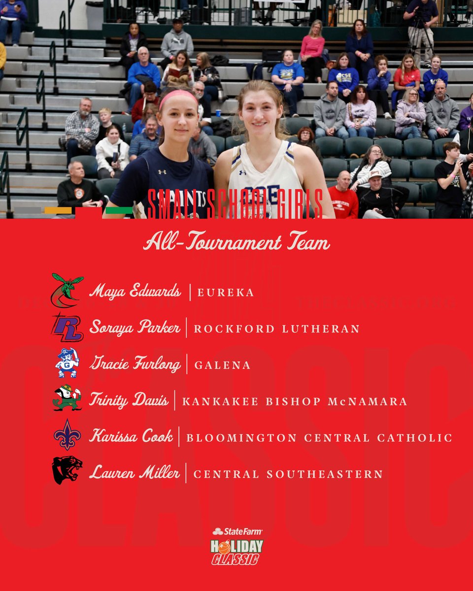 State Farm Holiday Classic (@sfclassic) on Twitter photo SSG: Congratulations to the Small School Girls All-Tournament Team!
Maya Edwards | Eureka
<a href="/SorayaParker25/">Soraya Parker</a> | <a href="/RkfdLutheran/">Rockford Lutheran School</a>
<a href="/GracieFurlong4/">Gracie Furlong</a> | <a href="/GalenaGirlsBbal/">Galena Girls Bball</a>
<a href="/_trinitydavis14/">Trinity Davis</a> | <a href="/BishopMcNamara/">Bishop McNamara</a>
Karissa Cook | <a href="/SaintsCchs/">CCHS Saints Girls Basketball</a>
Lauren Miller | <a href="/CSEgirlsBB/">Central Southeastern</a> SSG: Congratulations to the Small School Girls All-Tournament Team!
Maya Edwards | Eureka
<a href="/SorayaParker25/">Soraya Parker</a> | <a href="/RkfdLutheran/">Rockford Lutheran School</a>
<a href="/GracieFurlong4/">Gracie Furlong</a> | <a href="/GalenaGirlsBbal/">Galena Girls Bball</a>
<a href="/_trinitydavis14/">Trinity Davis</a> | <a href="/BishopMcNamara/">Bishop McNamara</a>
Karissa Cook | <a href="/SaintsCchs/">CCHS Saints Girls Basketball</a>
Lauren Miller | <a href="/CSEgirlsBB/">Central Southeastern</a>