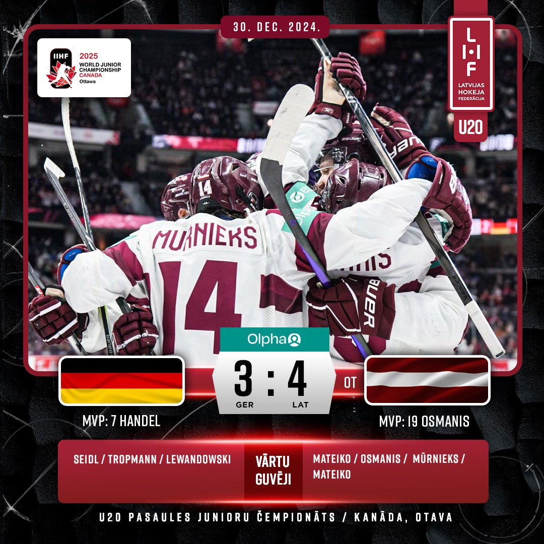 🔥🔥🔥Ir!!!! Mūsējie puiši parāda raksturu, atspēlēja un cīnīsies par ceturtdaļfinālu! Tā ir komanda! Tas ir tikai sākums!!! 

Man sirdī Latvija 🇱🇻❤️