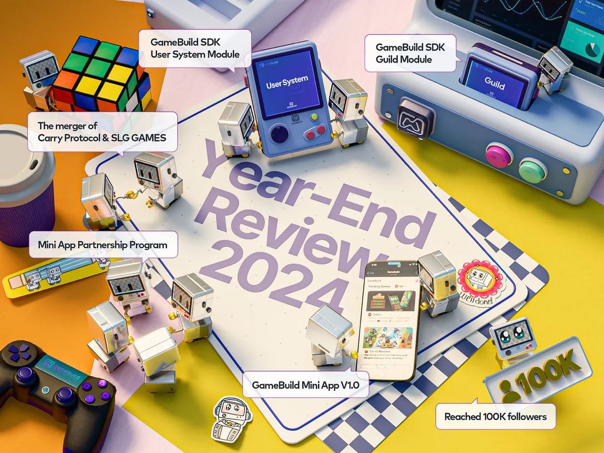 GameBuild_'s tweet photo. 🔥 GameBuild Year-End Review 2024 🔥

From a community-led merger to revolutionary tech milestones, 2024 has been incredible! We launched our User System & Guild Modules, introduced Mini App, revamped our site, and welcomed 'Qur' as our mascot. Read more: https://t.co/PHX5qMhdkp

Strategic partnerships with Nervos, Sei, and more expanded our ecosystem. We grew our community to 120K+ on X and engaged fans at global events like Token 2049 & DevCon.

Looking forward to 2025 with new modules, SDK V1.0, and enhanced user experiences. Let's $GAME and BUILD! 🎮💡 #GameBuild #GameBuild2024 #NewYear2025