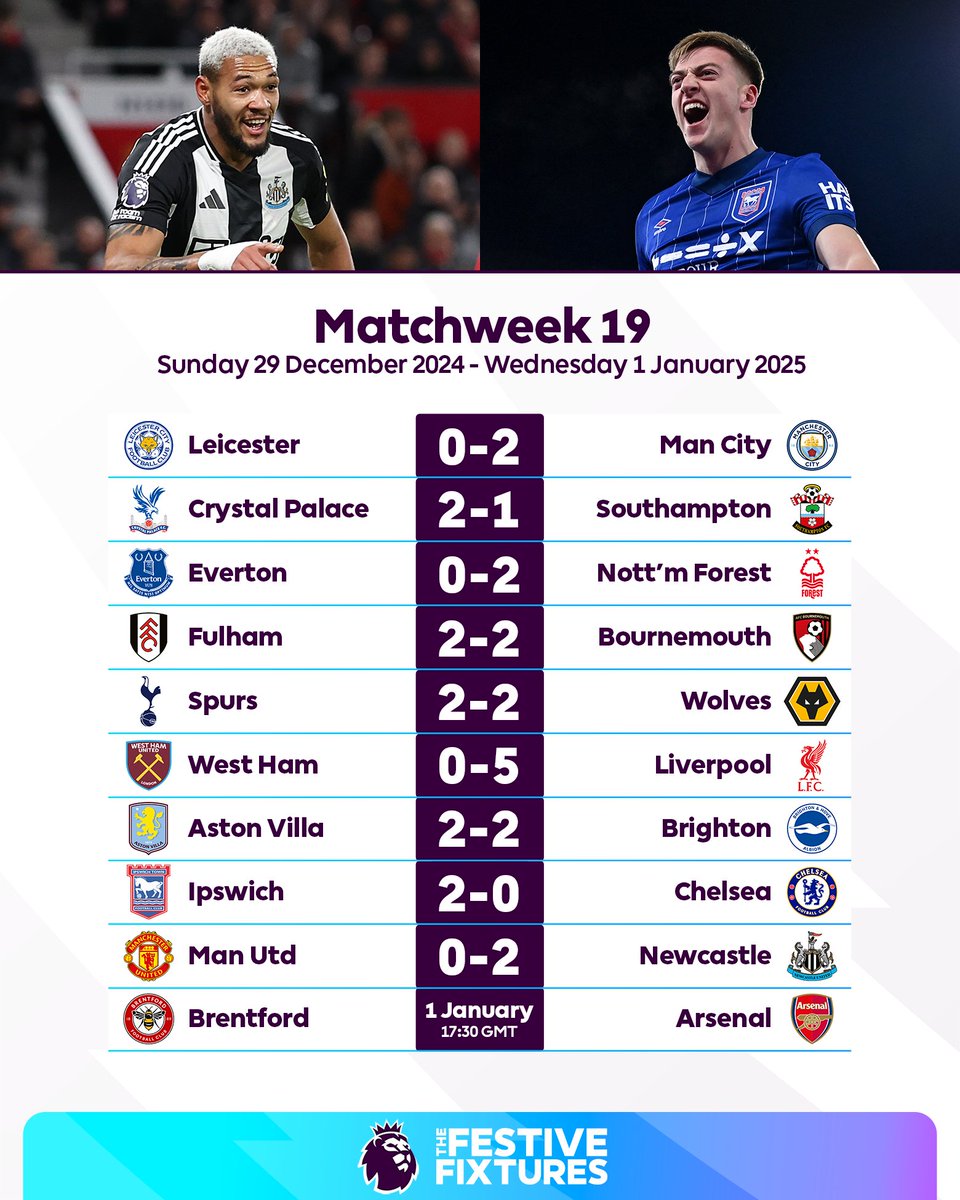 It's been a remarkable Matchweek, and we're not done yet...

We're back on New Year's Day for <a href="/BrentfordFC/">Brentford FC</a> 🆚 <a href="/Arsenal/">Arsenal</a>!