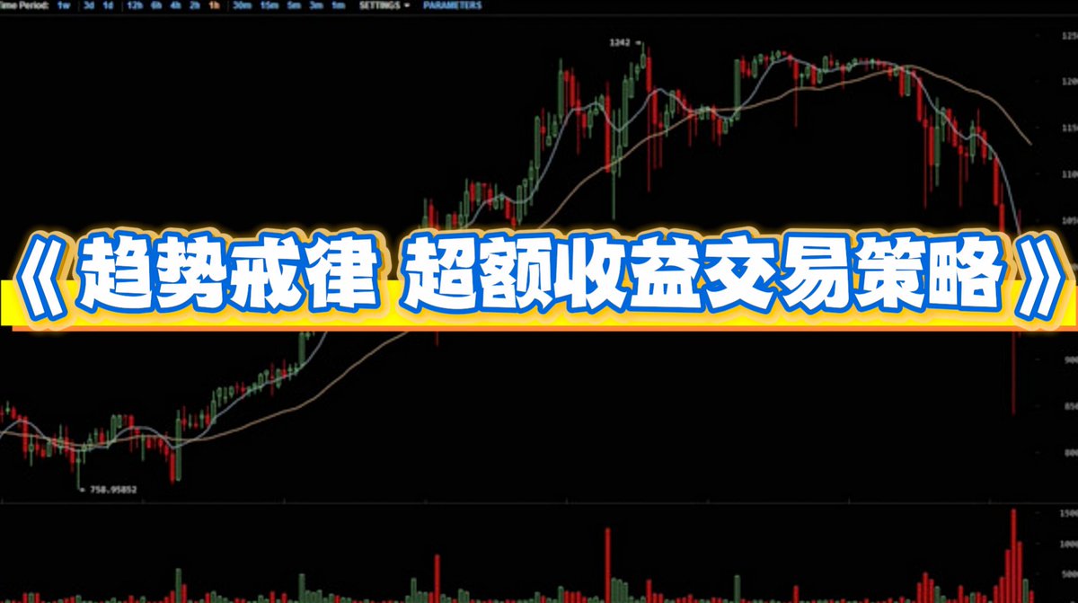 OtherSideBJ's tweet photo. ‘趋势是你的朋友’，但你真懂趋势吗？ 《趋势戒律 超额收益交易策略》一本书告诉你，赚钱从不靠运气，而是策略+纪律！有需要的～

😍点赞+关注+转发🤝

在评论区留下邮箱

我会按照先后顺序把资料发到邮箱里！
 #投资 #交易策略 #趋势戒律