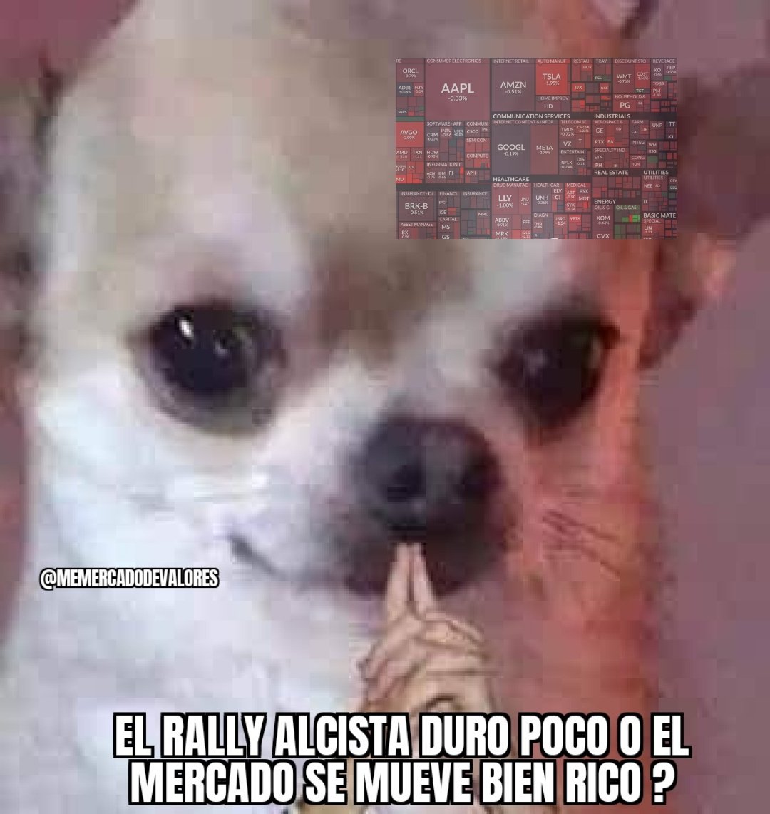 Memercadodevalores (@memercadodeval) on Twitter photo 